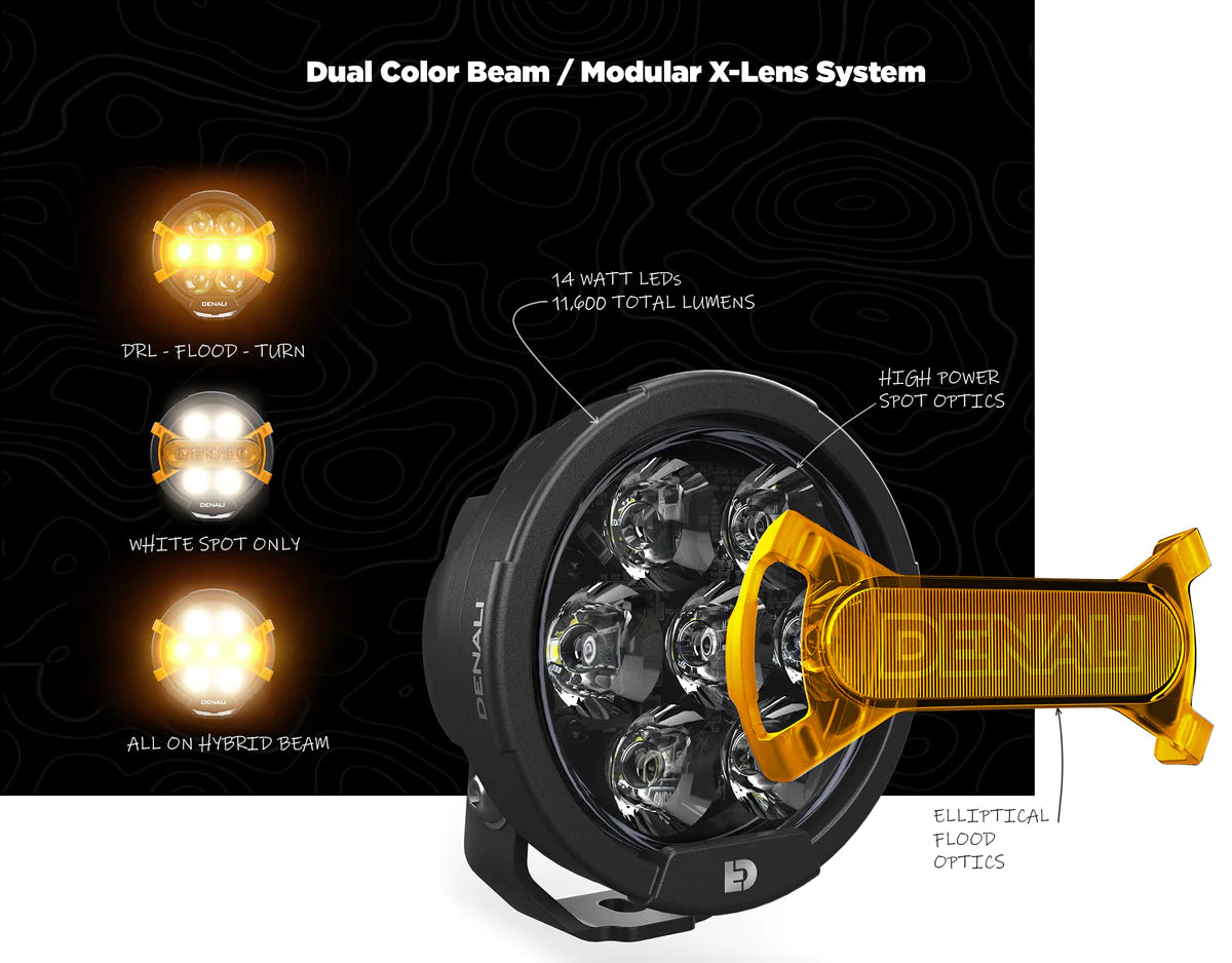 DENALI D7 PRO Multi-Beam-Fahrlichtgehäuse mit modularem X-Lens-System