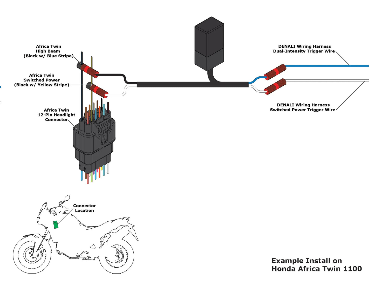 Trigger Wizard – Universal high beam trigger for ground-switched LED headlights