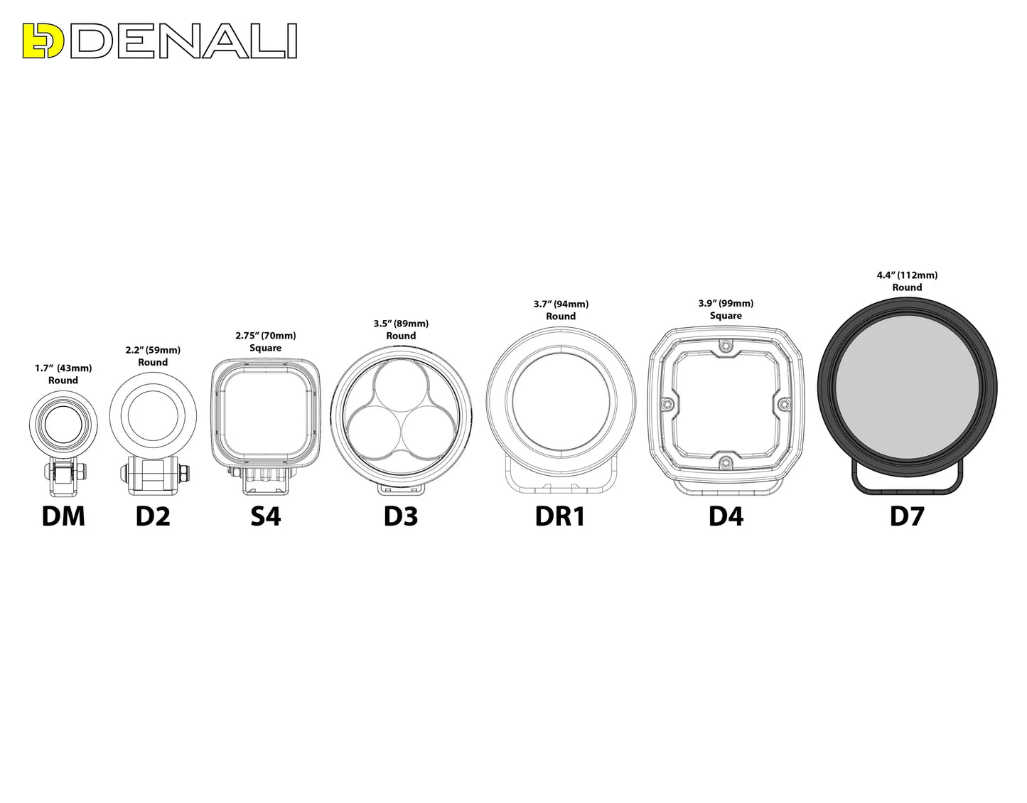 DENALI D7 LED-Lichtpod mit DataDim™-Technologie