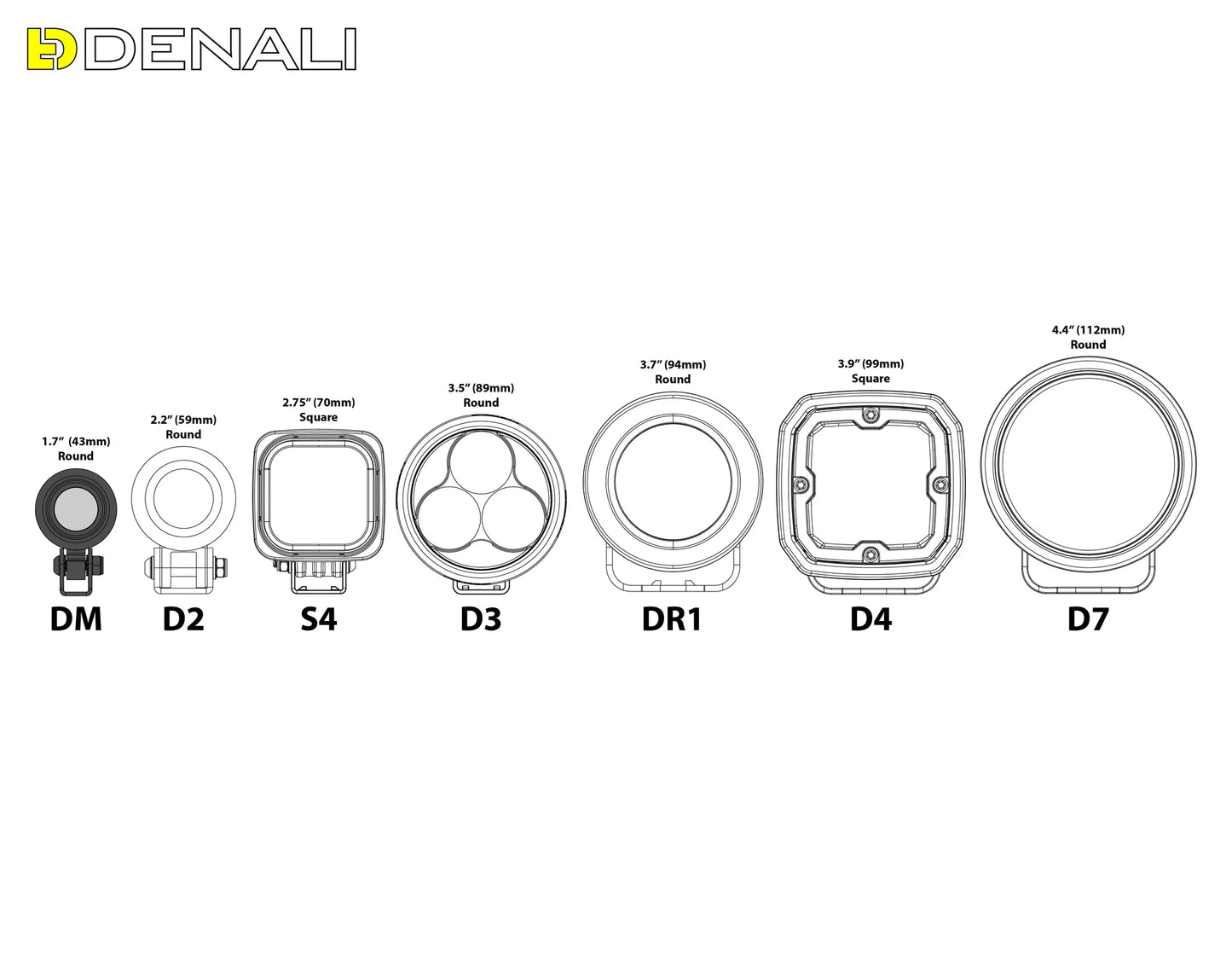 DENALI 2.0 DM LED Light Pod with DataDim Technology (rev02)
