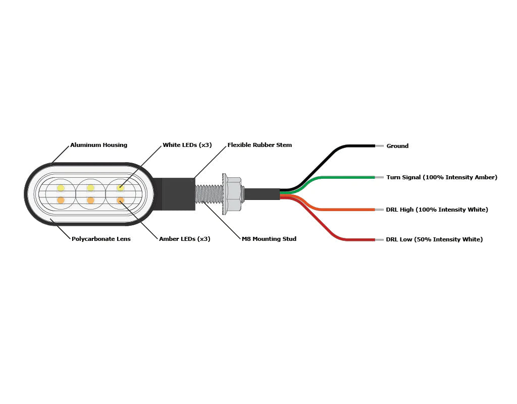 DENALI T3 Switchback M8 LED-Blinker – vorne