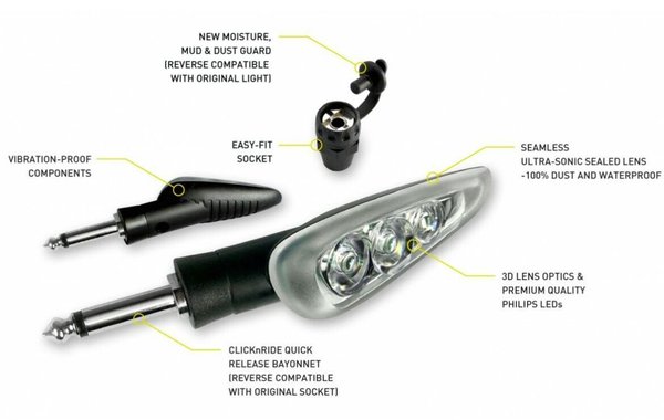 Click n Ride Schnellverschluss Blinker 4er Set