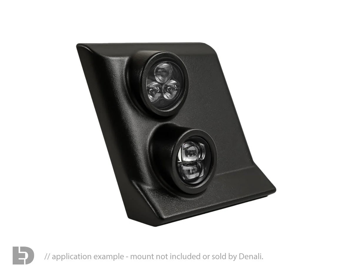 D3 LED-Abblendlicht- und Fernlichtmodul (Paar)