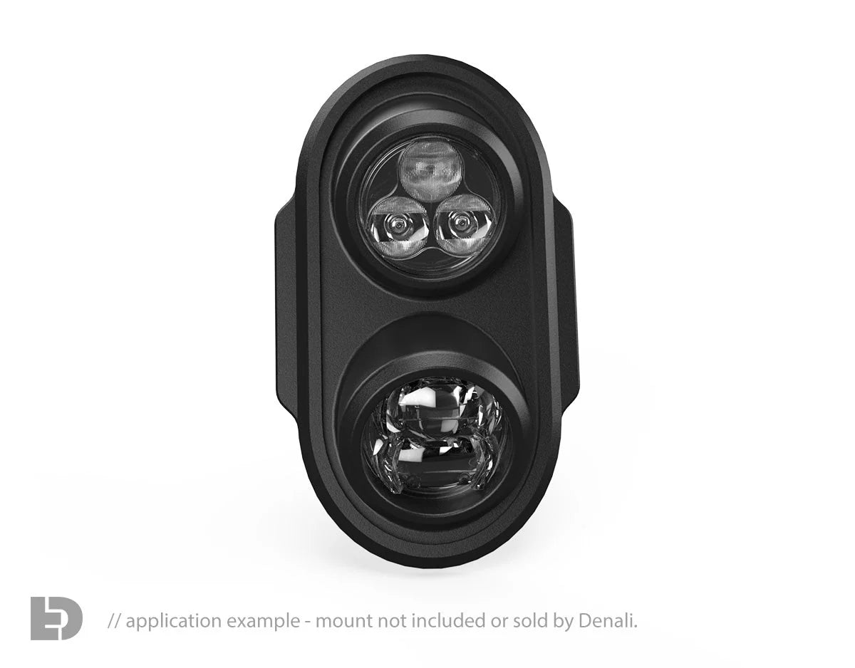 D3 LED-Abblendlicht- und Fernlichtmodul (Paar)