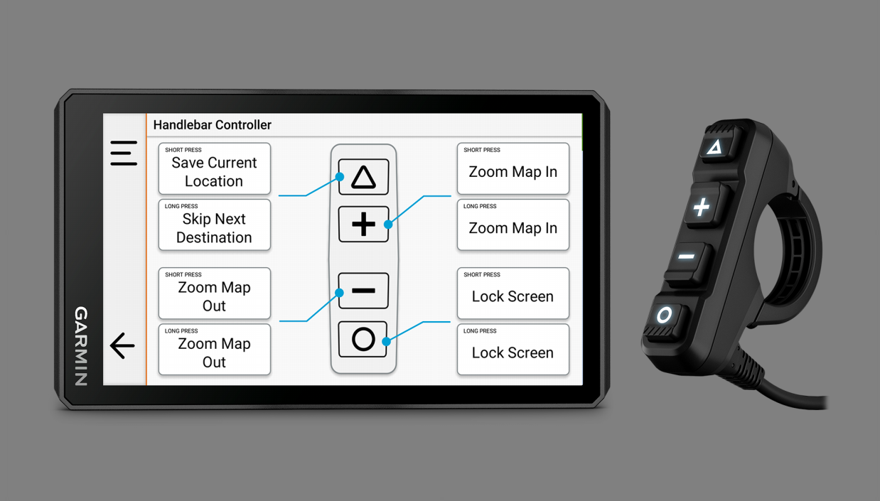 Garmin Lenker - Controller für Tread 2 und Zumo XT 2, SxS