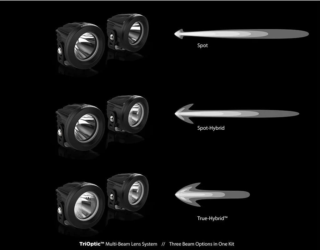 DENALI DR1 LED light pod with DataDim™ technology (rev02)
