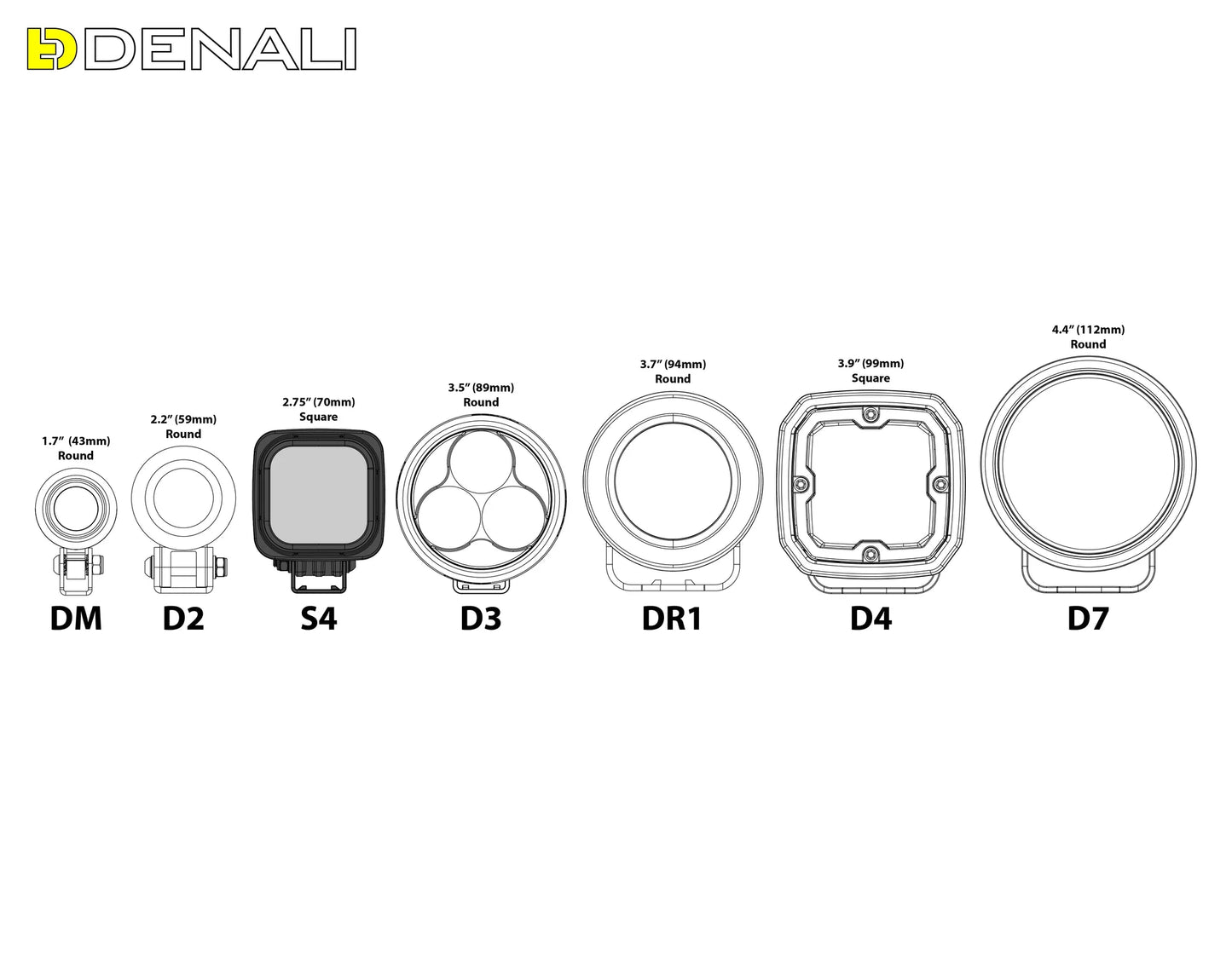 DENALI S4-LED-Lichtpod mit DataDim™-Technologie
