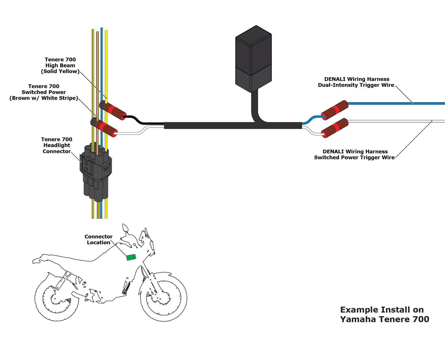 Trigger Wizard – Déclencheur universel de feux de route pour phares à LED commutés par la terre
